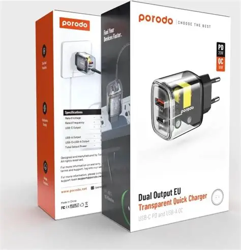 Porodo Dual Output Quick Charger EU 20W